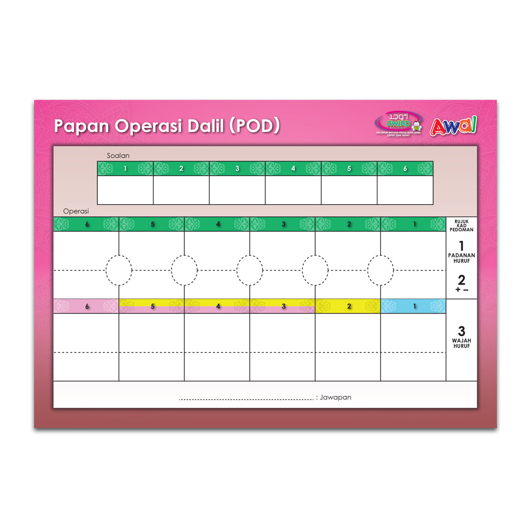 Kad Pedoman Pod & Papan Pod (Besar)