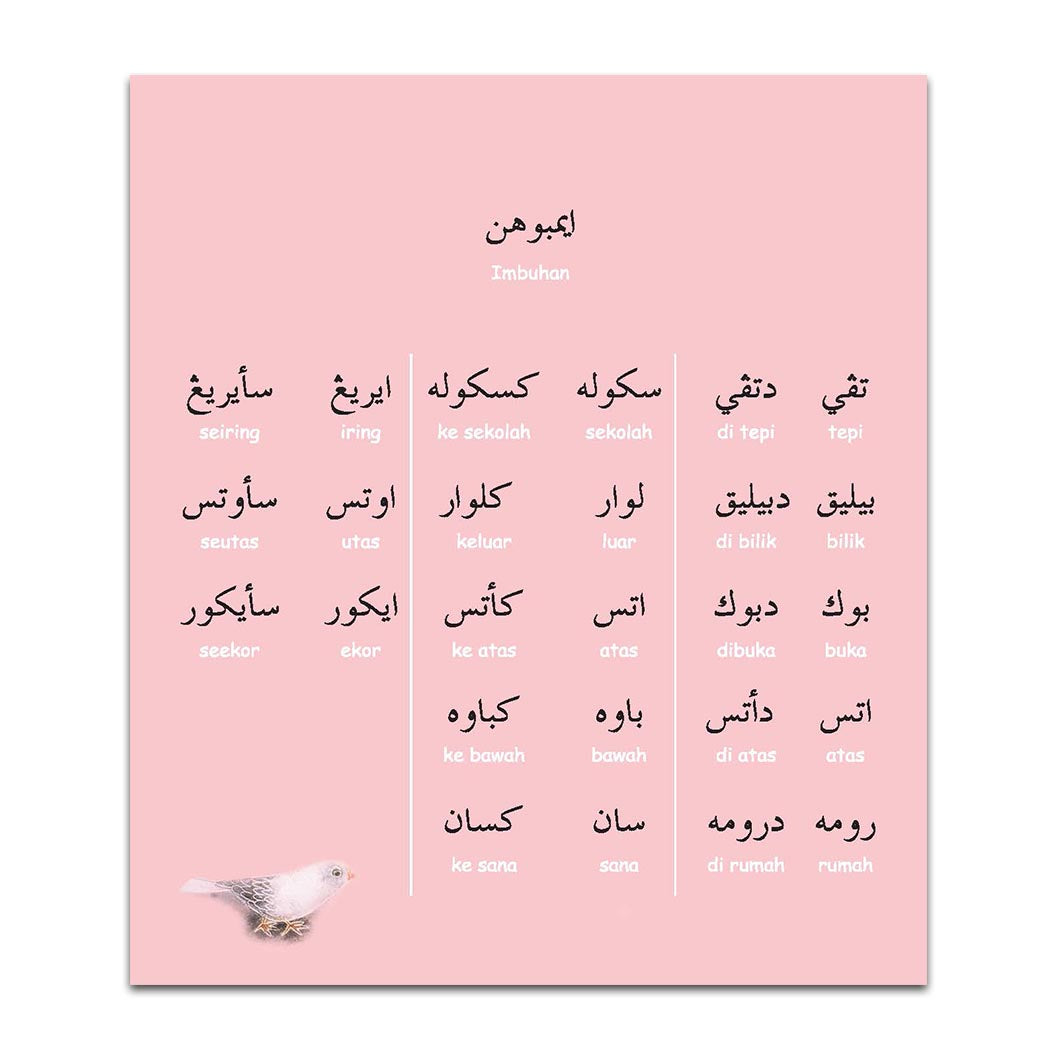 Bacaan Dwitulisan (Jawi-Rumi) Tahap 2 - Langkah Cepat ke Sekolah