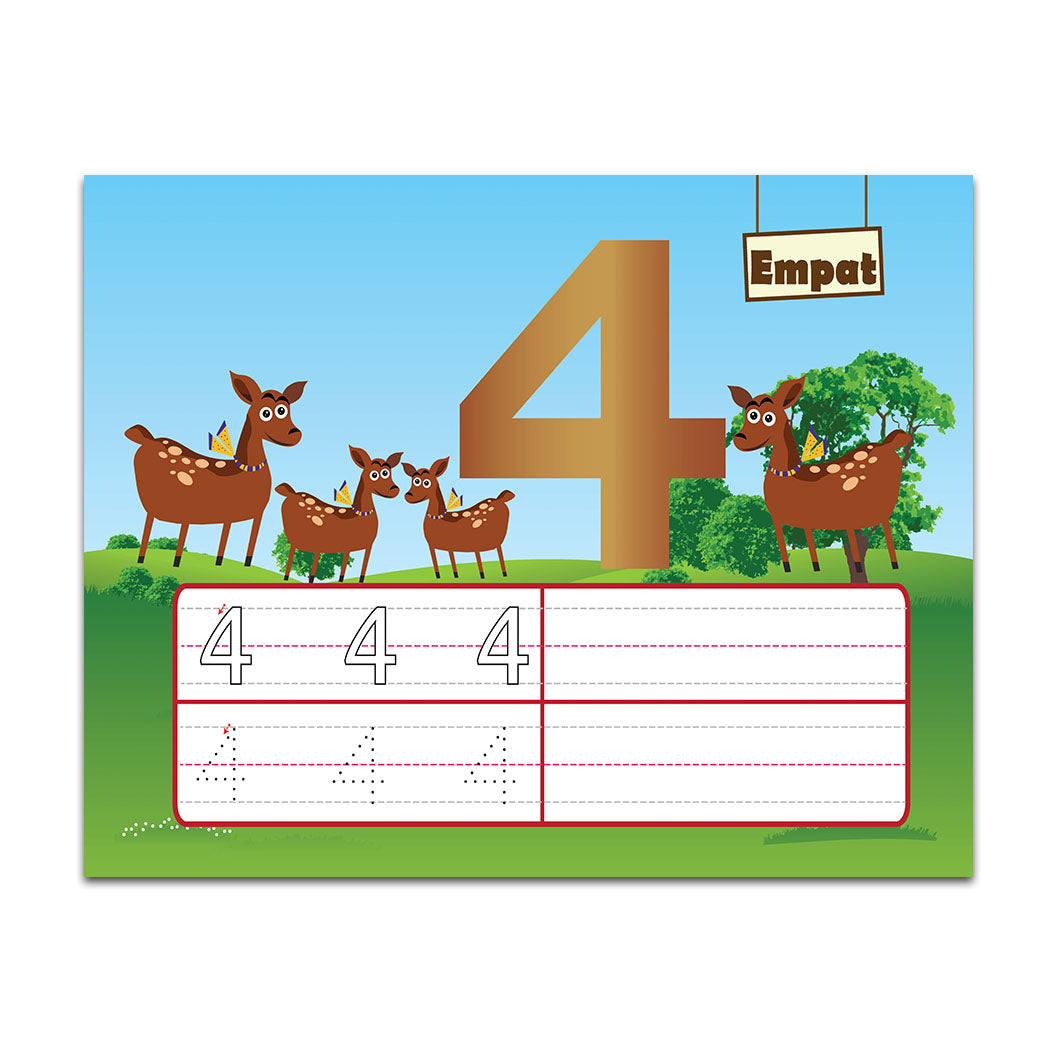 Kad Imbasan Boleh Padam - Rumi