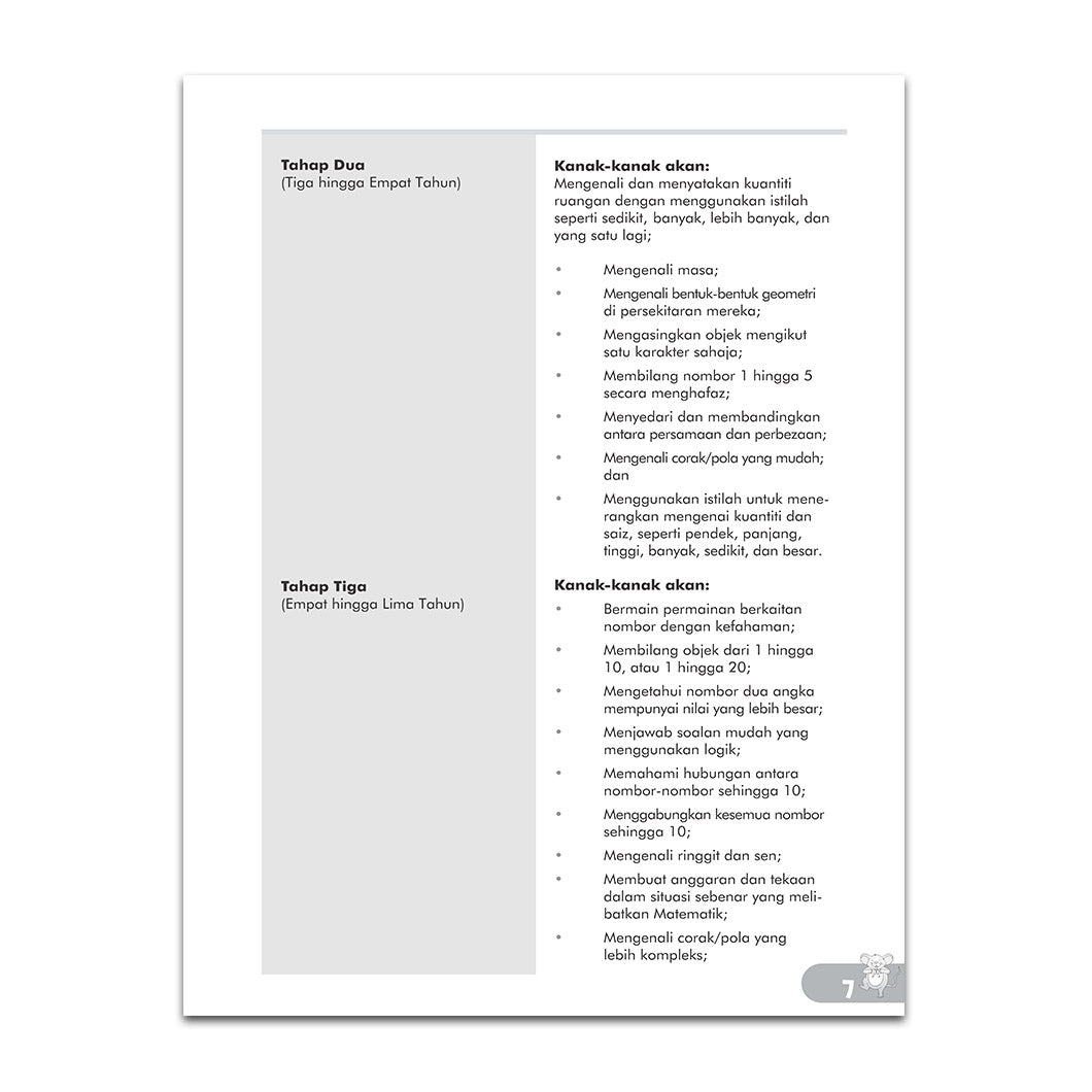 Cepat Matematik - Siri 2