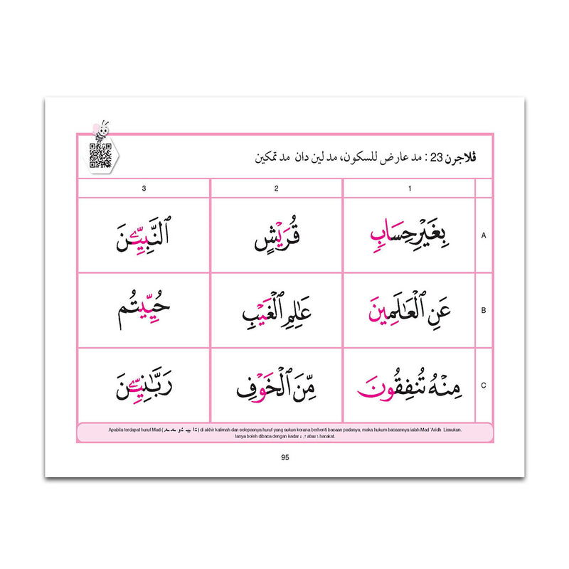 Al-Barqy - Kaedah Mudah Belajar Tajwid