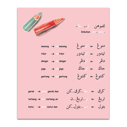 Bacaan Dwitulisan (Jawi-Rumi) Tahap 2 - Langkah Cepat ke Sekolah